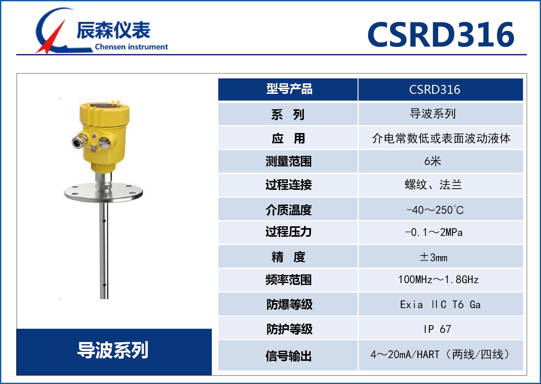 唐山導波雷達物位計CSRD316